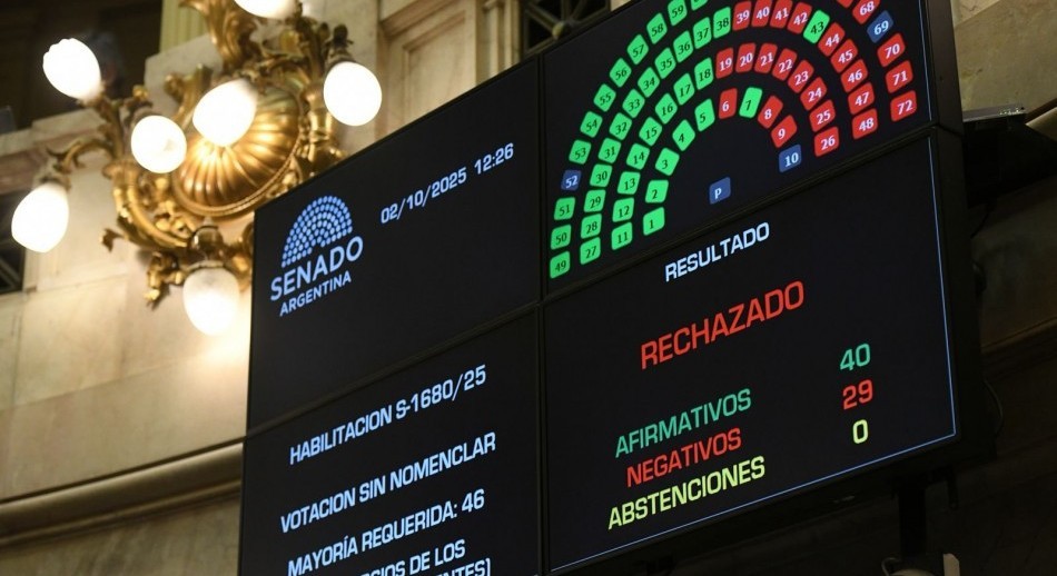 El Senado rechazó los vetos presidenciales en Garrahan y universidades